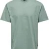 "ONSFRED RLX SS TEE NOOS" T-Shirt Turquoise By ONLY And SONS -Fashionable Men's Clothing Store 534477a