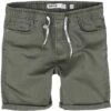"Cayson" Shorts Olive By Indicode -Fashionable Men's Clothing Store 539245a